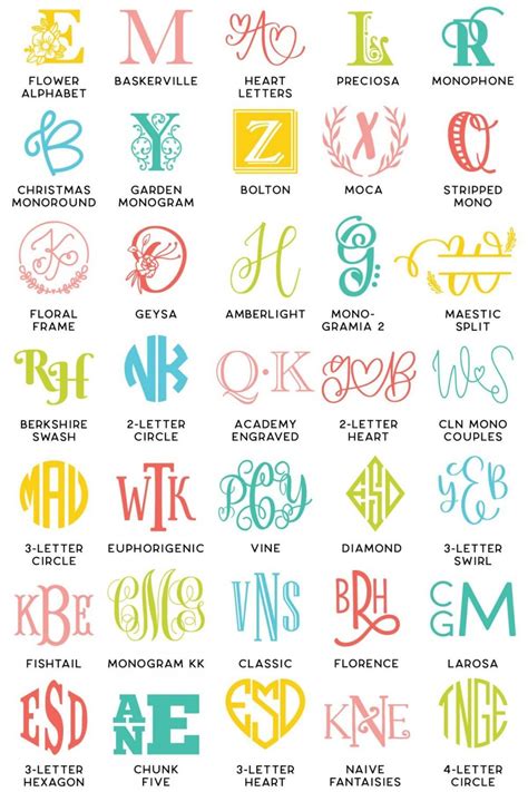 types of monograms.